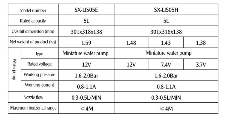 SX-LIS05E-SX-LIS05H_03