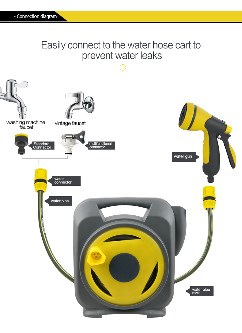 بكرة خرطوم مدمجة وعربة